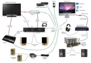 av-system-v2